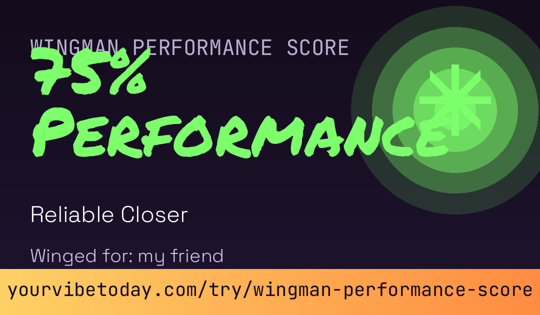 Wingman Performance Score card