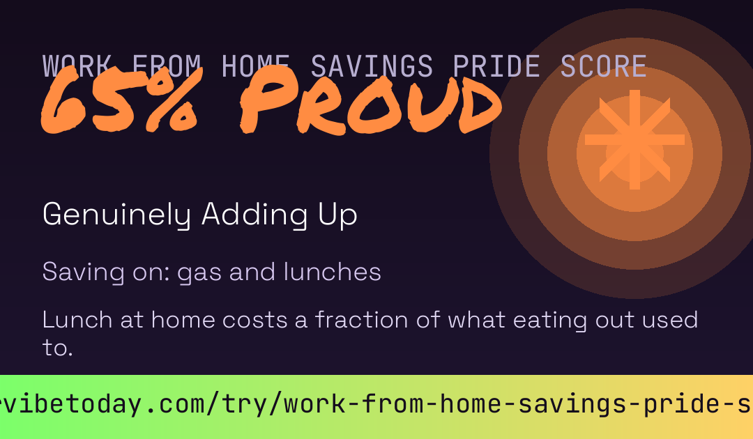Work From Home Savings Pride Score card