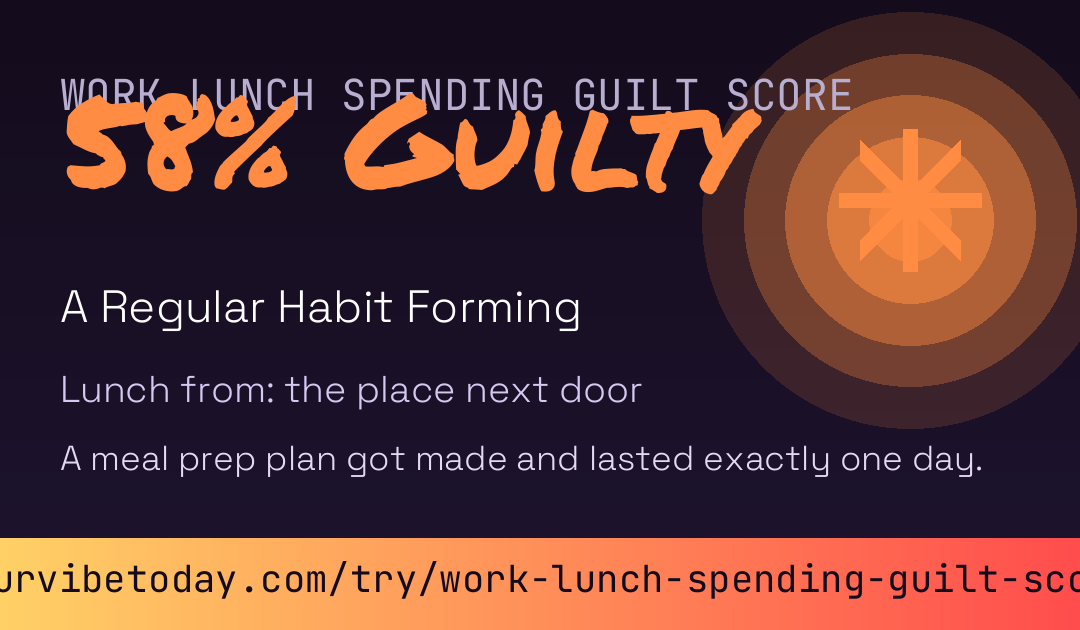 Work Lunch Spending Guilt Score card preview