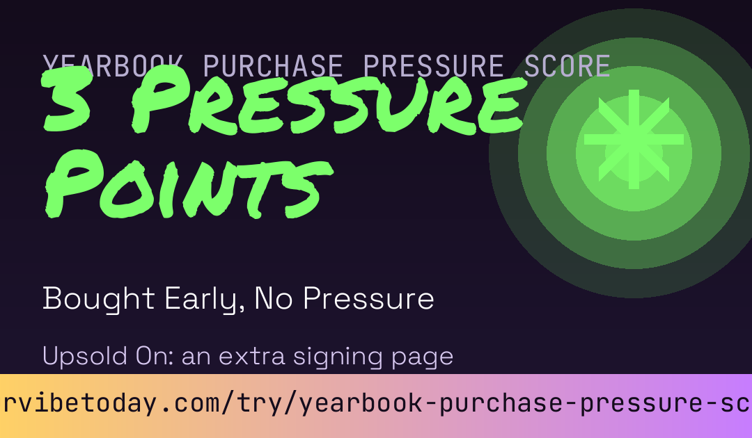 Yearbook Purchase Pressure Score card