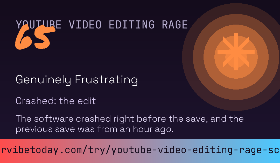 YouTube Video Editing Rage Score card